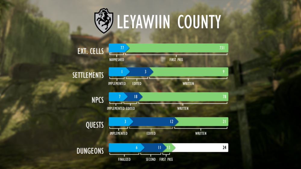 Leyawiin_County.png