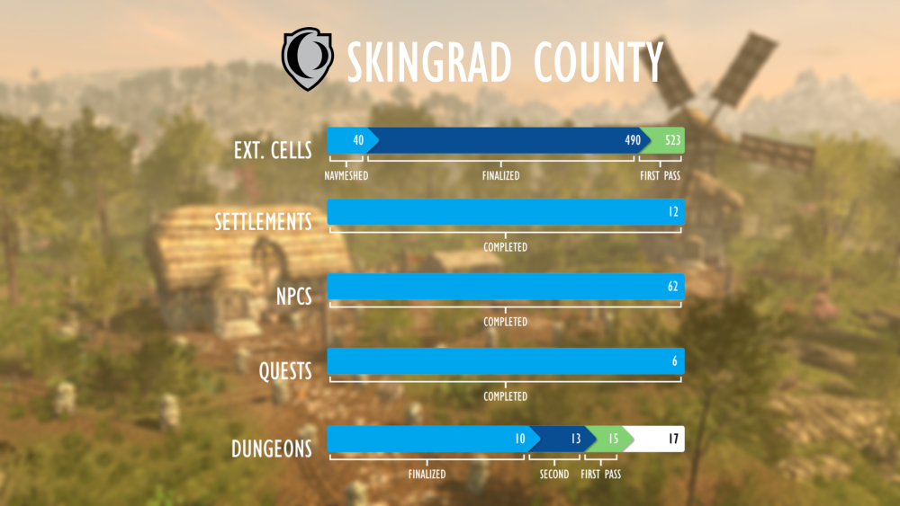 Skingrad_County.png