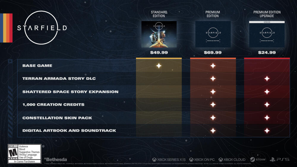 Starfield_SKU_Plan_Updated_16x9_-_Article.jpg.jpeg