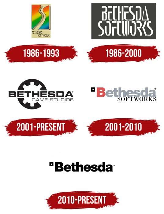 Bethesda-Logo-History-536x700.jpg